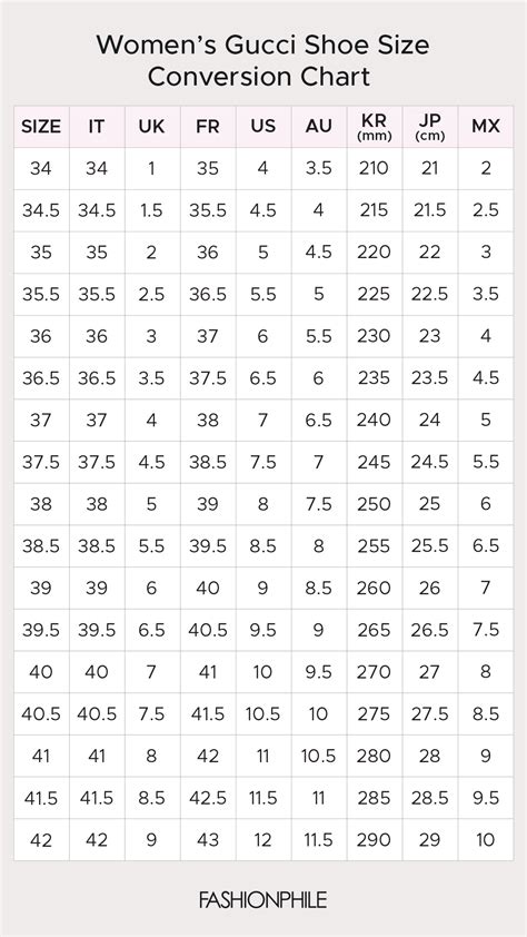 gucci sneaker sizing reddit|gucci sneakers size chart.